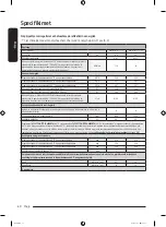 Preview for 316 page of Samsung WW7 TA Series User Manual