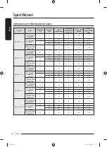 Preview for 318 page of Samsung WW7 TA Series User Manual