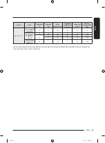 Preview for 319 page of Samsung WW7 TA Series User Manual