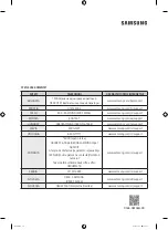 Preview for 320 page of Samsung WW7 TA Series User Manual