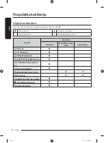 Preview for 350 page of Samsung WW7 TA Series User Manual