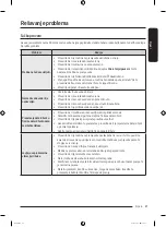 Preview for 367 page of Samsung WW7 TA Series User Manual