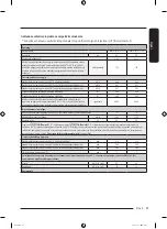 Preview for 377 page of Samsung WW7 TA Series User Manual