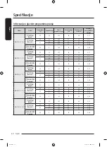 Preview for 380 page of Samsung WW7 TA Series User Manual