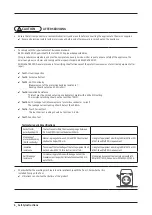 Preview for 7 page of Samsung WW70A6S28AE Service Manual