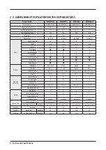 Preview for 11 page of Samsung WW70A6S28AE Service Manual