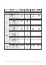 Preview for 12 page of Samsung WW70A6S28AE Service Manual