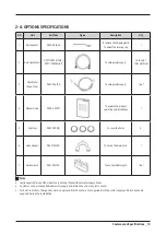 Preview for 13 page of Samsung WW70A6S28AE Service Manual