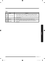 Preview for 95 page of Samsung WW70K4 Series User Manual