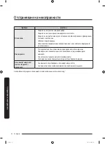 Preview for 108 page of Samsung WW70K4 Series User Manual