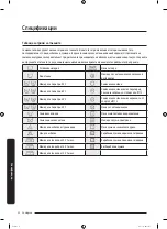 Preview for 112 page of Samsung WW70K4 Series User Manual