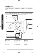 Preview for 134 page of Samsung WW70K4 Series User Manual