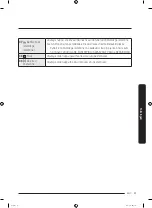 Preview for 151 page of Samsung WW70K4 Series User Manual