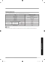 Preview for 173 page of Samsung WW70K4 Series User Manual