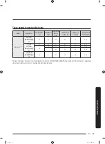 Preview for 175 page of Samsung WW70K4 Series User Manual