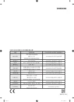 Preview for 176 page of Samsung WW70K4 Series User Manual