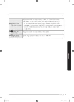 Preview for 207 page of Samsung WW70K4 Series User Manual