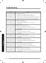 Preview for 226 page of Samsung WW70K4 Series User Manual