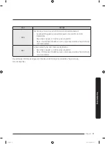 Preview for 227 page of Samsung WW70K4 Series User Manual