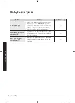 Preview for 270 page of Samsung WW70K4 Series User Manual