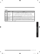 Preview for 271 page of Samsung WW70K4 Series User Manual