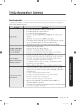 Preview for 281 page of Samsung WW70K4 Series User Manual