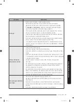 Preview for 283 page of Samsung WW70K4 Series User Manual