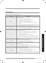 Preview for 285 page of Samsung WW70K4 Series User Manual