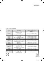 Preview for 296 page of Samsung WW70K4 Series User Manual