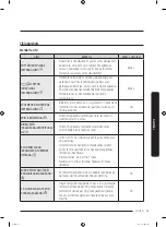 Preview for 329 page of Samsung WW70K4 Series User Manual