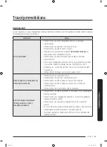 Preview for 341 page of Samsung WW70K4 Series User Manual