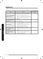 Preview for 390 page of Samsung WW70K4 Series User Manual