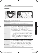 Предварительный просмотр 33 страницы Samsung WW70M6 Series User Manual