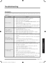 Предварительный просмотр 55 страницы Samsung WW70M6 Series User Manual