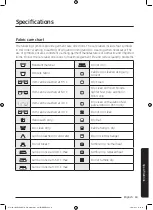 Предварительный просмотр 63 страницы Samsung WW70M6 Series User Manual