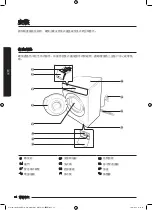 Предварительный просмотр 82 страницы Samsung WW70M6 Series User Manual