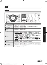 Предварительный просмотр 101 страницы Samsung WW70M6 Series User Manual