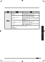 Предварительный просмотр 113 страницы Samsung WW70M6 Series User Manual