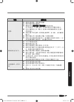 Preview for 125 page of Samsung WW70M6 Series User Manual