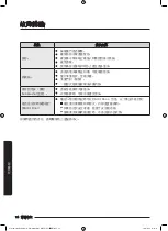 Preview for 126 page of Samsung WW70M6 Series User Manual