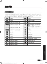 Preview for 131 page of Samsung WW70M6 Series User Manual