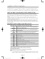 Preview for 3 page of Samsung WW75H5240E Series User Manual