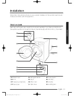 Preview for 13 page of Samsung WW75J4 series User Manual