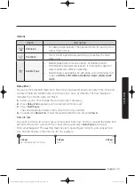 Preview for 33 page of Samsung WW75K5 Series User Manual