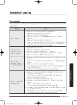 Preview for 45 page of Samsung WW75K5 Series User Manual