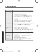 Preview for 46 page of Samsung WW75K5 Series User Manual