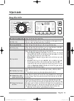 Preview for 85 page of Samsung WW75K5 Series User Manual