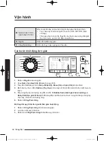 Preview for 86 page of Samsung WW75K5 Series User Manual