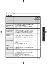 Preview for 87 page of Samsung WW75K5 Series User Manual