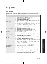 Preview for 101 page of Samsung WW75K5 Series User Manual